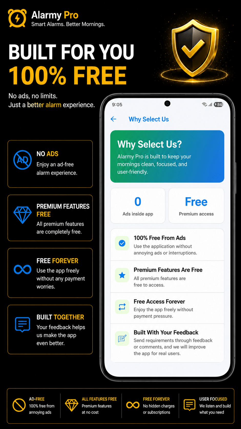 Alarmy Pro light screenshot 3